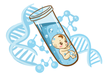 2019年地中海生殖医学学会年会